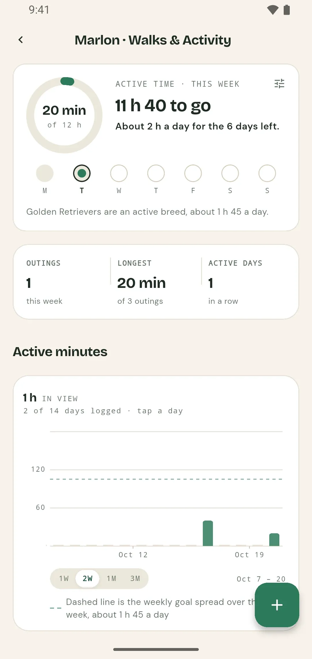 The walks screen in PetTrackr, showing progress towards a weekly active-time goal